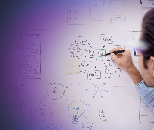 UX Pressia – Customer Journey Mapping Tool